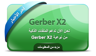 Gerber X2